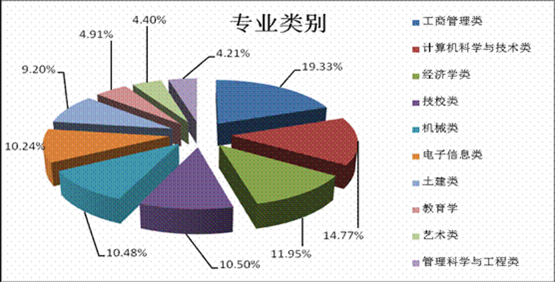 迅健电子商务